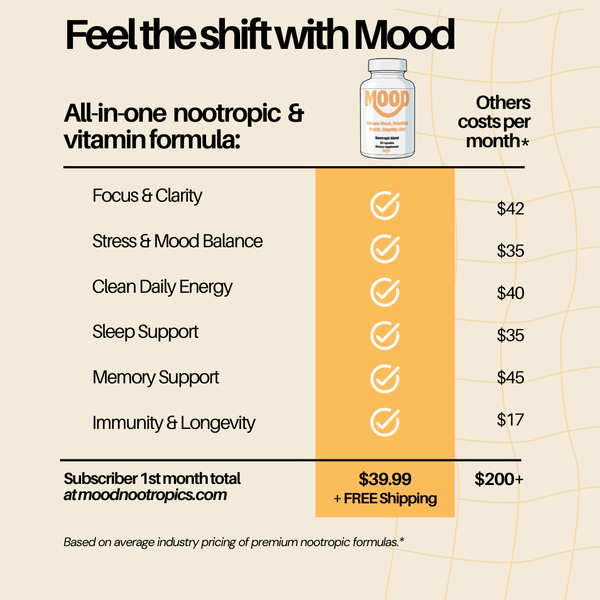 MOOD Nootropic Blend