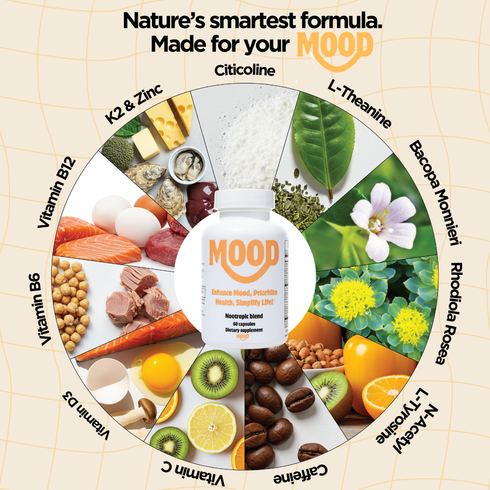 MOOD Nootropic Blend