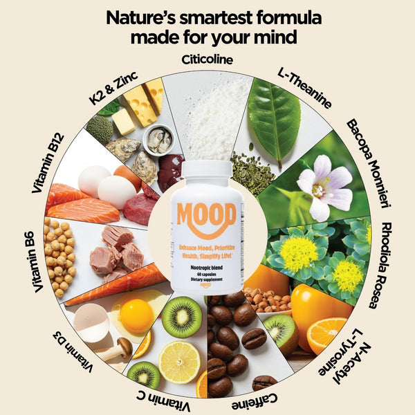 MOOD Nootropic Blend