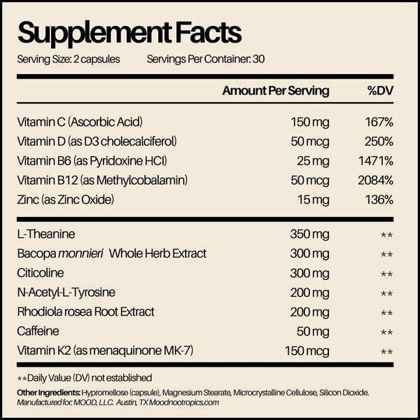 MOOD Nootropic Blend
