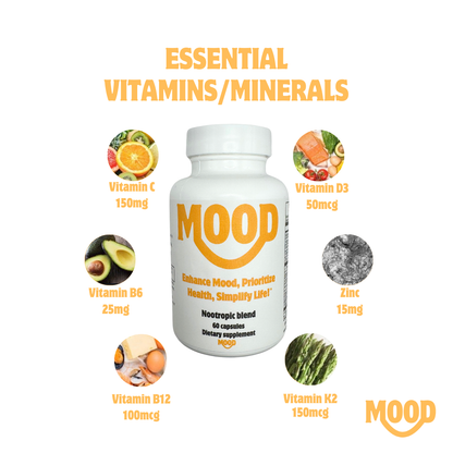 Nootropic Blend - Energy, Focus, & Less Stress