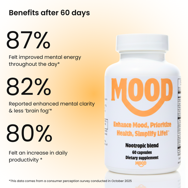MOOD Nootropic Blend